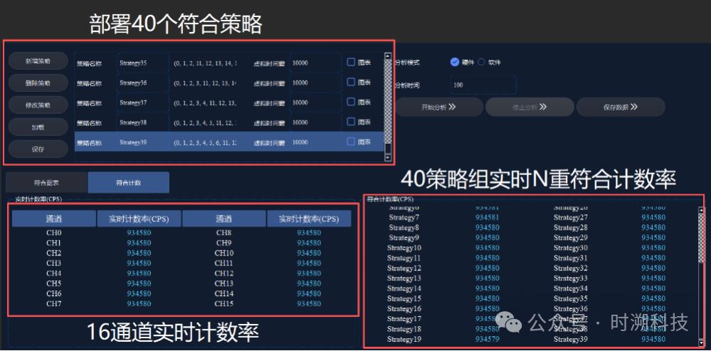 新闻配图